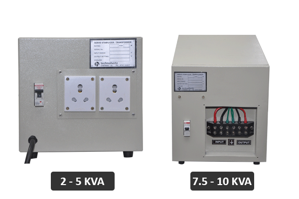 Single Phase Servo Stabilizer