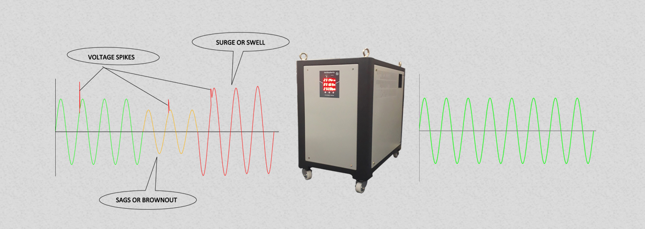 IGBT|PWM Stabilizer