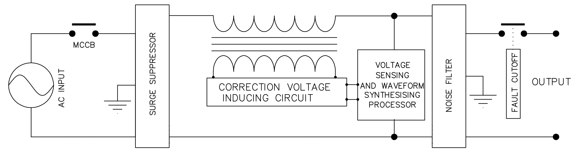 Static Power Conditioner